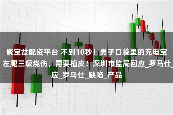 聚宝盆配资平台 不到10秒！男子口袋里的充电宝突然自燃，左腿三级烧伤，需要植皮！深圳市监局回应_罗马仕_缺陷_产品
