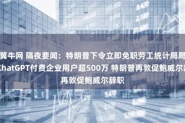 翼牛网 隔夜要闻：特朗普下令立即免职劳工统计局局长 ChatGPT付费企业用户超500万 特朗普再敦促鲍威尔辞职